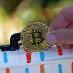 Zbliżenie dłoni trzymającej żółtą monetę ze znakiem bitcoin