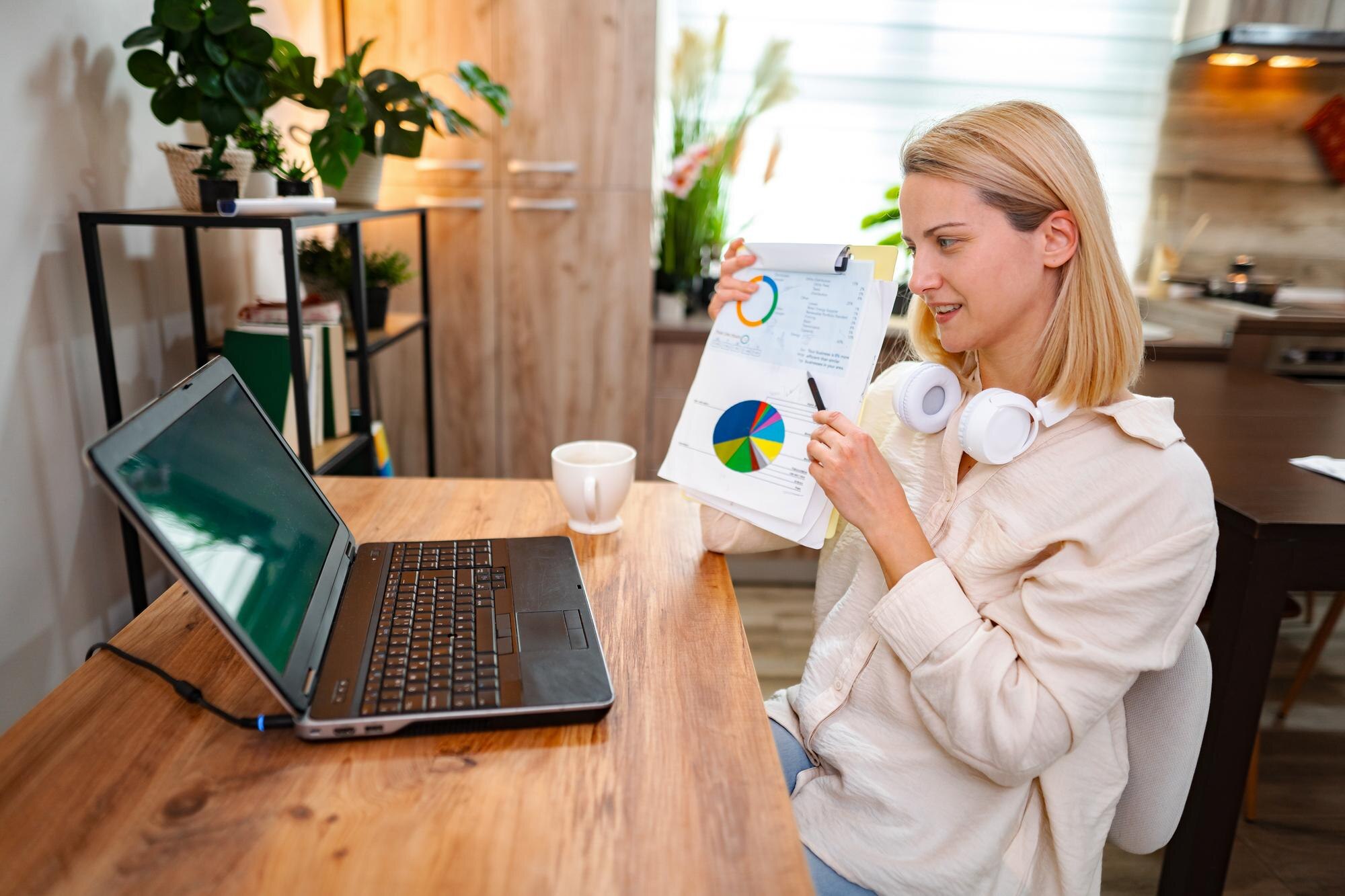 Zaangażowanie w wirtualne spotkania podkreśla wnikliwą prezentację danych w biurze domowym